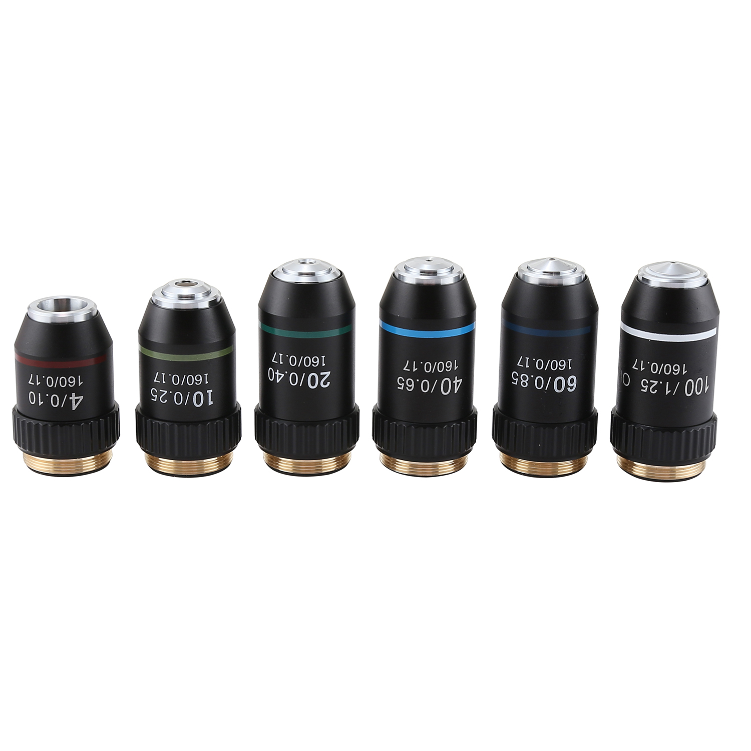 Model Kit Levels - Achromatic Objective Lens Kit for Microscope