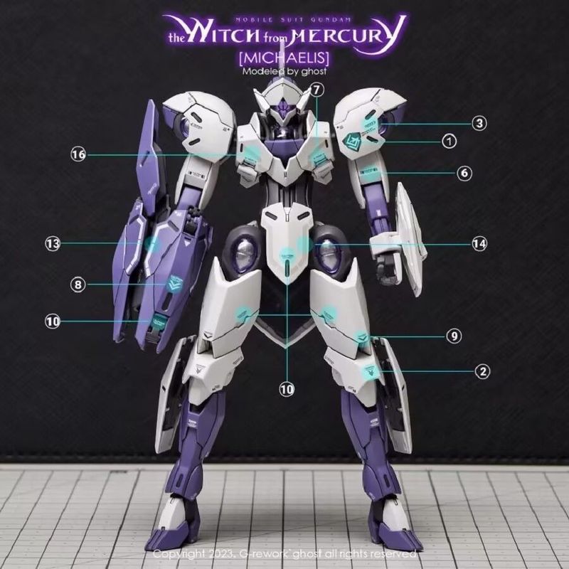 In Stock Hg 1/144 The Witch Fr - Model Kit Judge 评论和价格