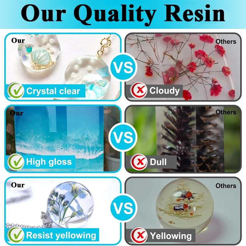 500ml/1000ml Epoxy Resin Kit C - Resin Kit Cast 评论和价格
