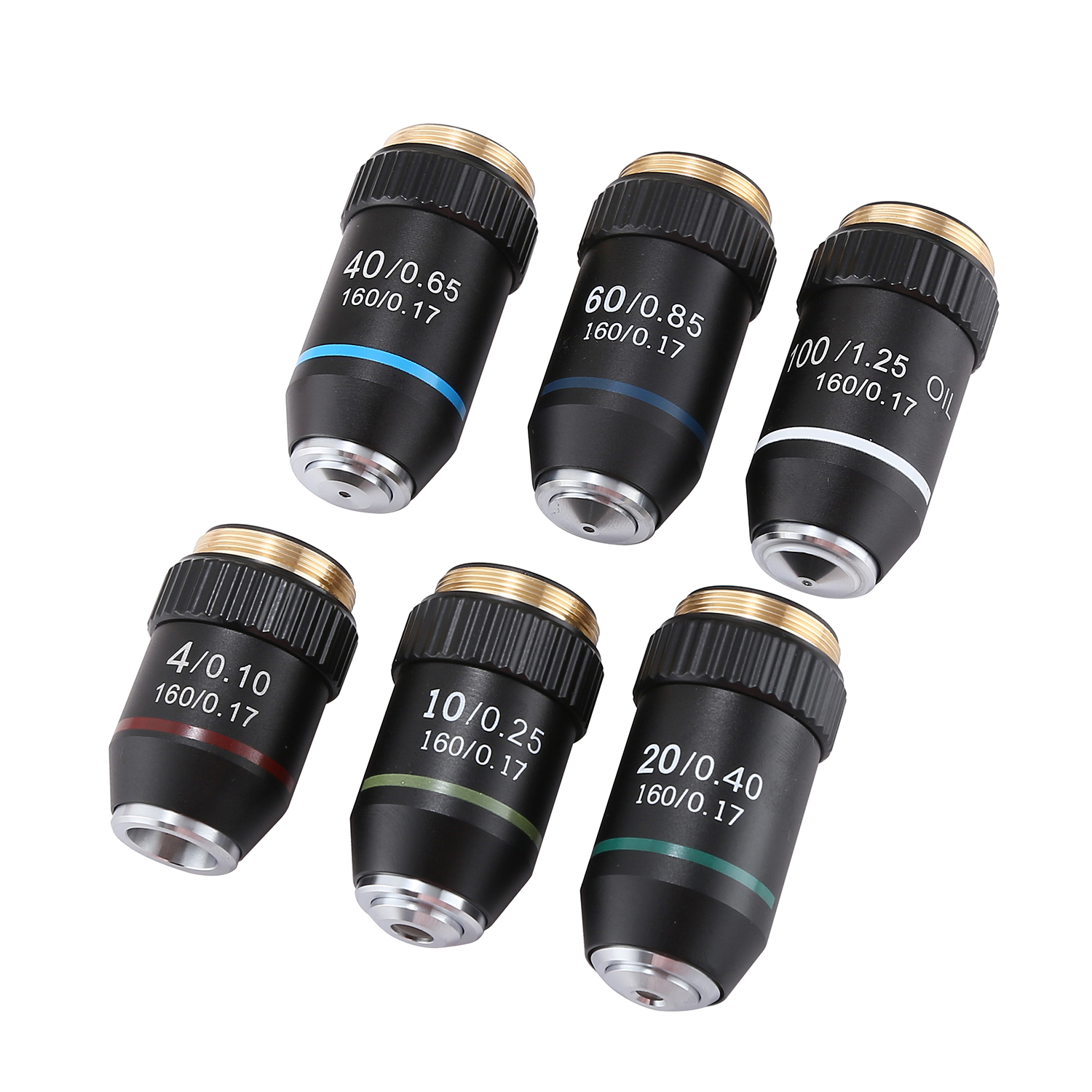 Achromatic Objective Lens Kit  - Model Kit Levels 评论和价格