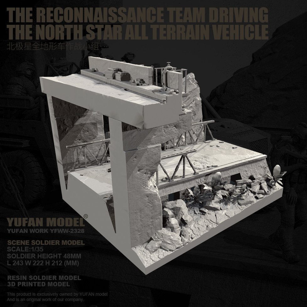 YUFAN MODEL 1/35  Resin model  - Model Kit History 评论和价格