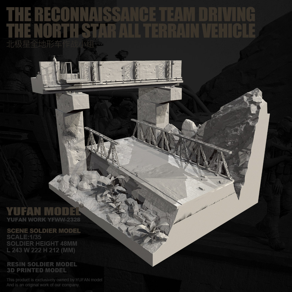 YUFAN MODEL 1/35  Resin model  - Model Kit History 评论和价格