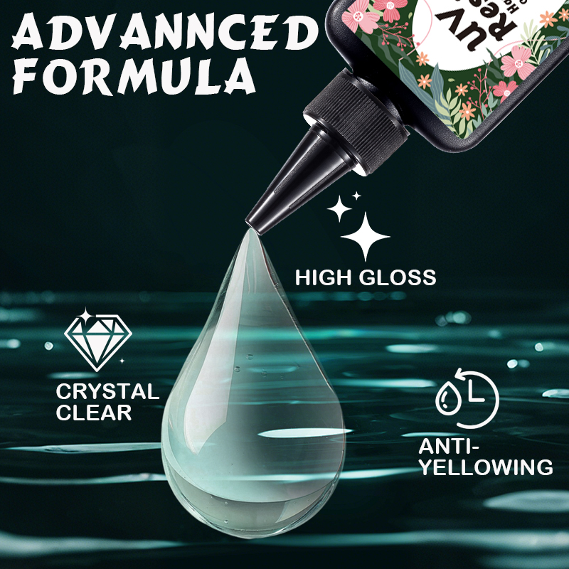 Newly Upgraded Crystal Clear H - Resin Kit Cast 评论和价格