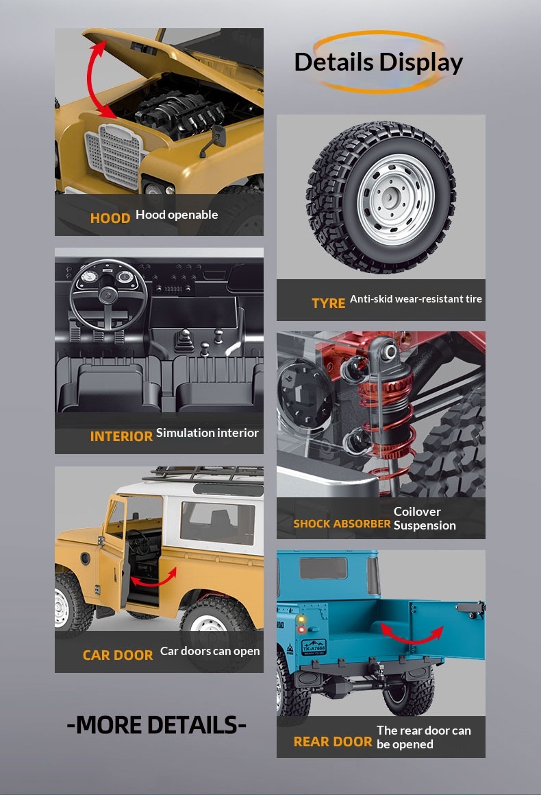 New 1:10 Full Scale Pickup 4X4 - Model Kit Varnish 评论和价格