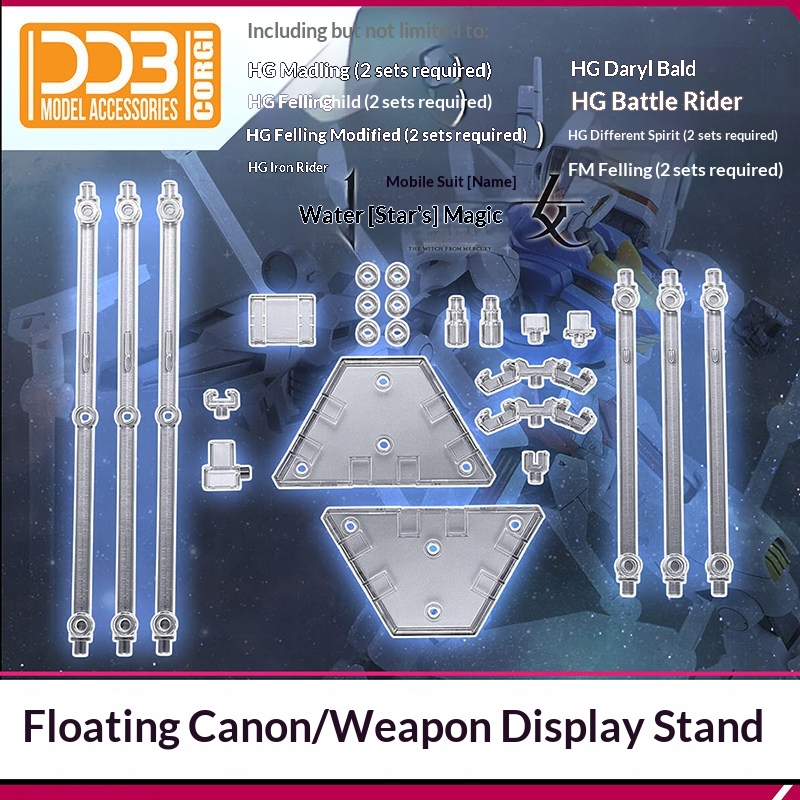 Ddb Funnel Wea Display Stand F - Model Kit Hg 评论和价格